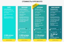 Курсы подготовки к ОГЭ 2022 для 8-9 классов в Москве