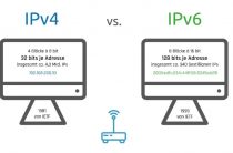 Секреты эффективного использования IPv4 прокси при работе с поисковыми системами