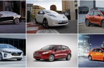 Электрокары из США: Ведущие Технологии и Инновации в Автомобильной Промышленности