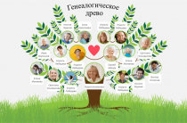 Семейное древо: исследуйте свои корни и сохраните историю вашей семьи