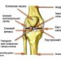 Проблемы с коленным суставом и его лечение в Германии