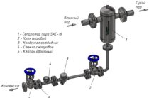 Дренажный сепаратор пара. Конструкция и работа