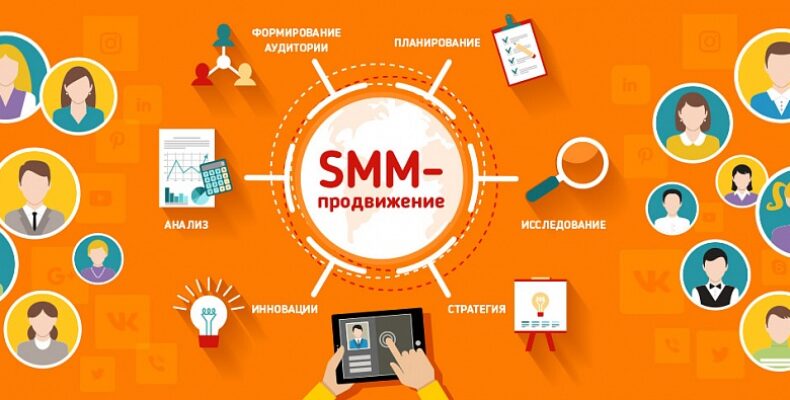 SMM УСЛУГИ ДЛЯ ПРОДВИЖЕНИЯ ВАШЕГО БИЗНЕСА В АЛМАТЫ И РЕГИОНАХ КАЗАХСТАНА