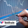 Выбор финансового брокера. Отзывы о Teletrade