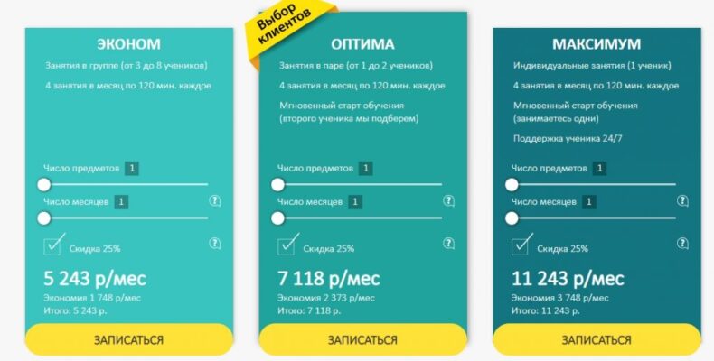 Курсы подготовки к ОГЭ (ГИА) по математике в Москве