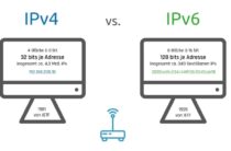 Секреты эффективного использования IPv4 прокси при работе с поисковыми системами