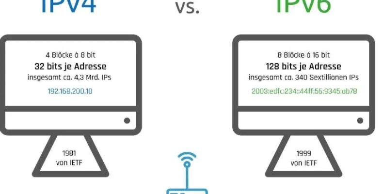 Секреты эффективного использования IPv4 прокси при работе с поисковыми системами