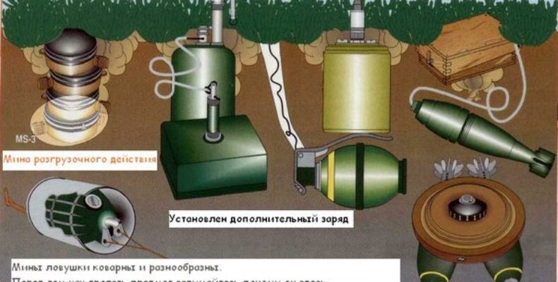 Эта инструкция распространялась среди военнослужащих Российской Армии в