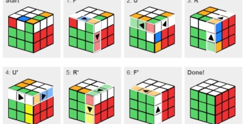 Как собрать кубик рубик 3х3 поэтапно — самый легкий способ для детей как собрать кубик Рубика в картинках
