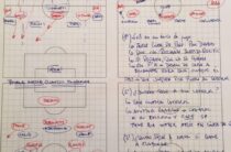 Испанское издание As опубликовало записки, в которых разобрана