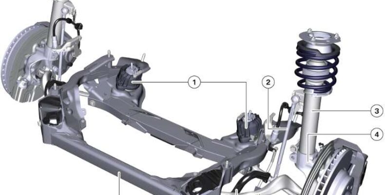 Обслуживание подвески отечественного транспорта