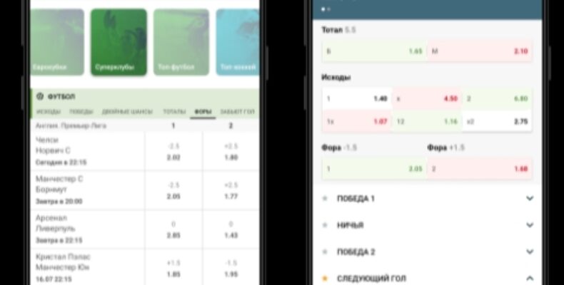 Какое лучше приложение скачать от букмекерской конторы?